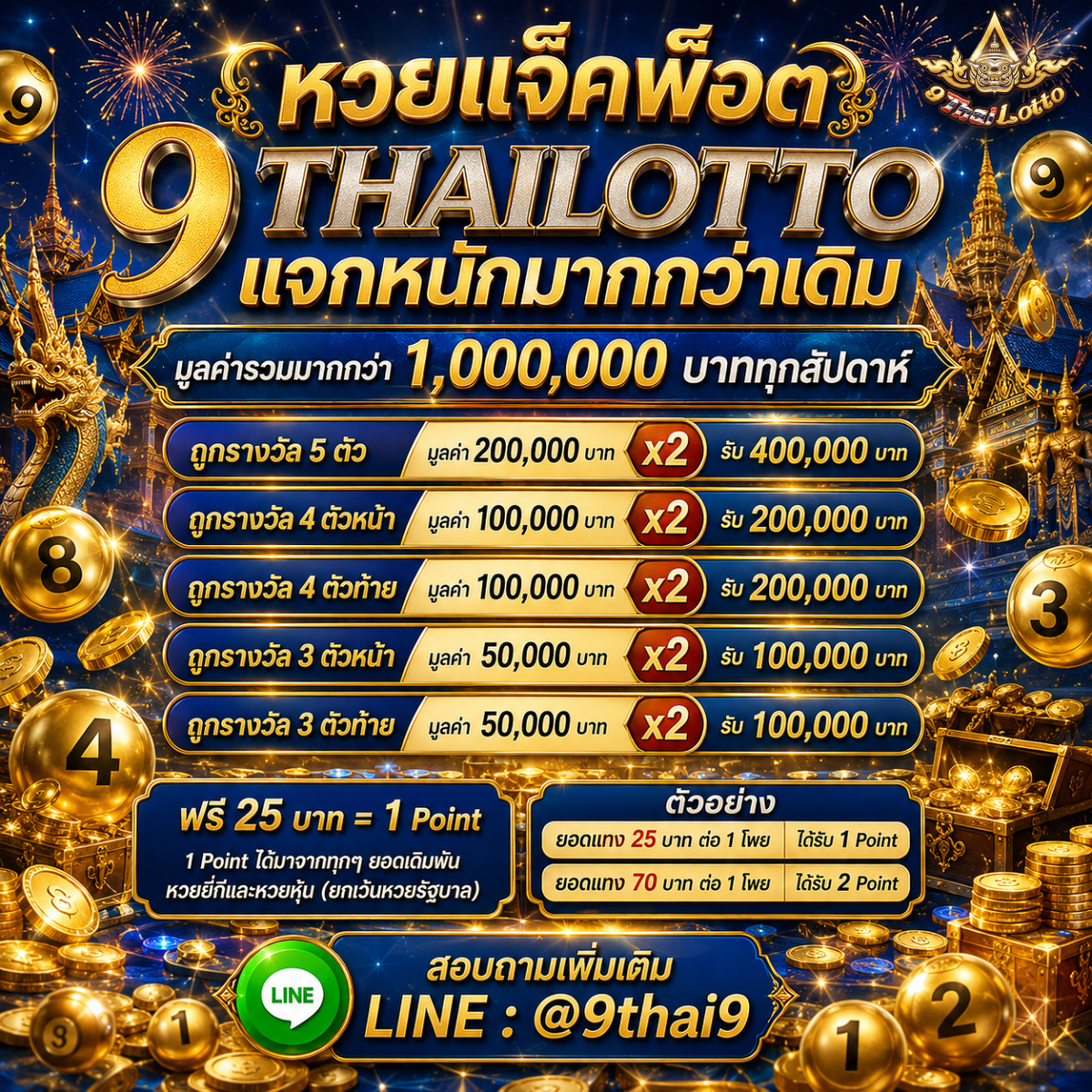 9Thai-B2